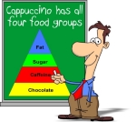 A funny look at the nutritional value of Cappuccino. The teacher shows us the food group chart and how the brew fits in.