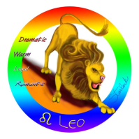 Astrologically Speaking, what's your sign? Zodiac T-Shirts that are fun beautiful and informative. Each zodiac sign includes four keywords that describe that sign, along with the sign's recognizable zodiac symbols. Personalize with a name & birthdate.