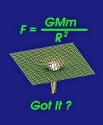 Here's a humorous gravity sucks shirt design to help you get Newton's gravity equation firmly placed in your head. It shows the gravity equation with a gravity warp design for that memory reinforcement. Get a laugh out of your interest in the physics.