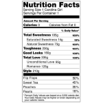 These Carolina Girl Nutrition Facts are a must for any Carolina Girl. Get yours today on our wide selection of t-shirts, sweatshirts, clothing, mugs and other products.