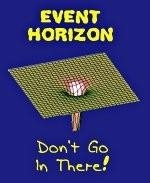 This witty black hole t-shirt design shows a graphical depiction of a black hole from a collapsed star. It carries the very appropriate warning -- "Don't Go In There!". Of course if you do, you'll never come out.
