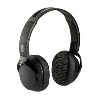 Skullcandy Riff Bluetooth Headphones