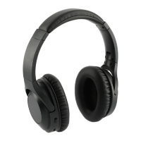 Hush Active Noise Cancellation Bluetooth Headphones